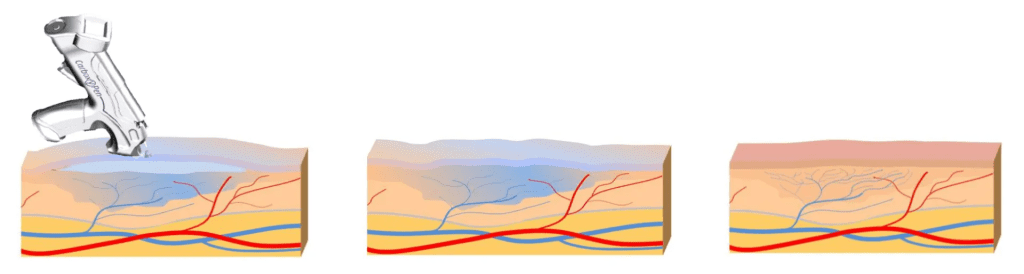 A large area of land with various topography and lines.