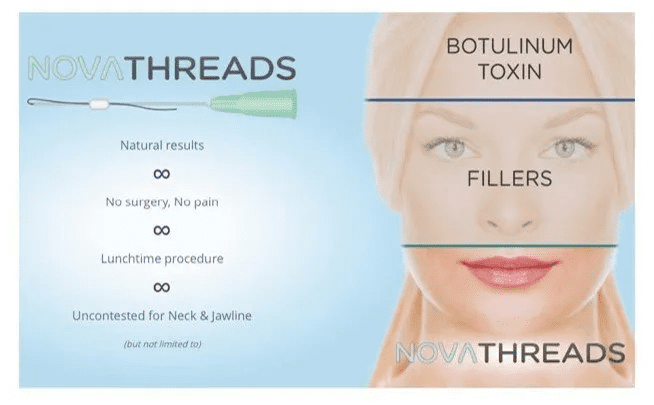 A woman 's face with different types of thread