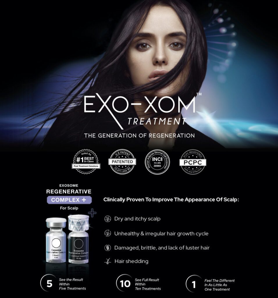 A poster with information about exo-xom treatment.